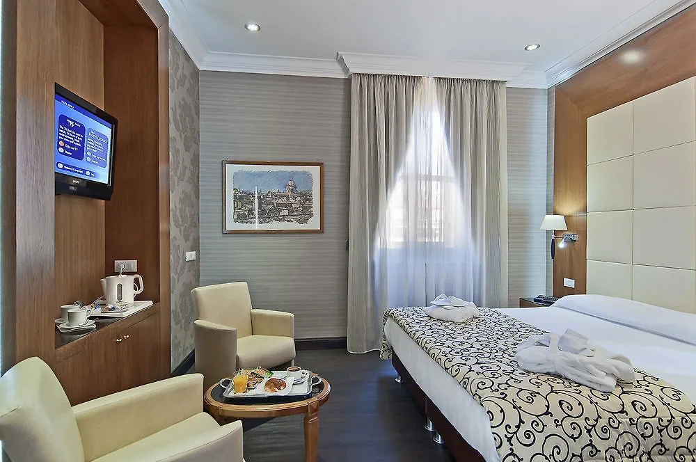 Hotel Gioberti Rome